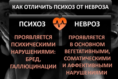 Лечение психоза в Новоузенске