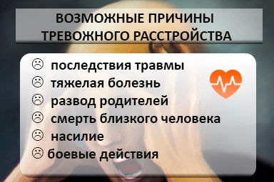 Лечение тревожного расстройства в Новоузенске